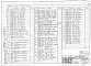 Альбом 2 Отопление. Нагревательные приборы - конвекторы "Универсал 20". Часть 1