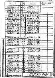 Альбом 5 Клапан шиберный дымовоздушный 1400х1400 (левый). Рабочая конструкторская документация