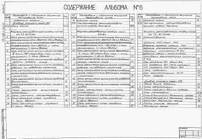 Альбом 6 Силовое электрооборудование. Технологический контроль из ТП 902-1-142.88