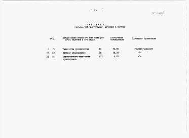 Альбом 4 Спецификации оборудования