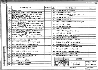Раздел 81-ИР 1.1-2 Изделия разные