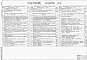 Альбом 6 Силовое электрооборудование. Технологический контроль из ТП 902-1-142.88