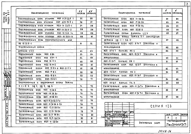 Часть 9 Раздел 9.3-1 Цокольные, простеночные и парапетные блоки толщиной 50 см.