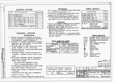 Альбом 2 Отопление и вентиляция.  Водопровод и канализация.     