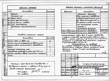 Альбом 2 Раздел 2-5.2 Диспетчеризация (система "Комфорт") 