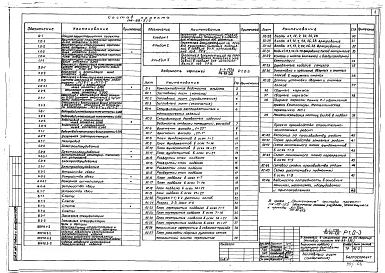 Альбом 4 Архитектурно-строительные чертежи ниже отметки 0.000. Вариант подвала с культурно-бытовыми помещениями (1.0-3)
