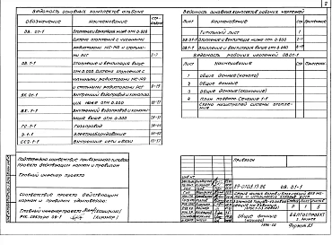 Альбом 9 Внутренние сети связи (СС2.1-1)