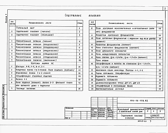 Альбом 1 Пояснительная записка. Архитектурно-строительные решения. Отопление и вентиляция. Внутренний водопровод и канализация. Электроснабжение. Связь и сигнализация. Газоснабжение.