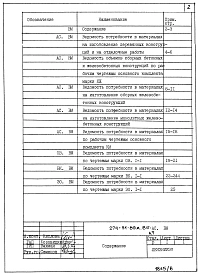 Альбом 7 Ведомость потребности в материалах