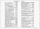 Альбом 5 Электротехническая часть. Автоматизация. Связь и сигнализация