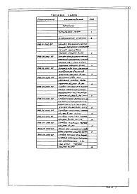 Альбом 5 Нестандартизированное оборудование ((примененный из 902-3-14)