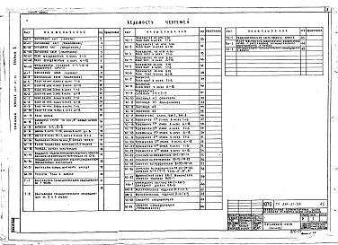 Альбом 1 Материалы по привязке и чертежи нулевого цикла, архитектурно-строительная часть, технологические чертежи, изделия заводского изготовления