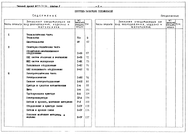 Альбом 5 Заказные спецификации