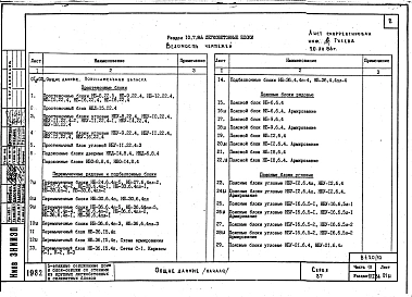 Часть 10 Раздел 10.7.86 Изделия заводского изготовления. Легкобетонные блоки. Рабочие чертежи.