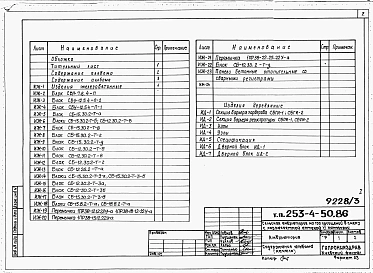 Альбом 3 Изделия заводского изготовления