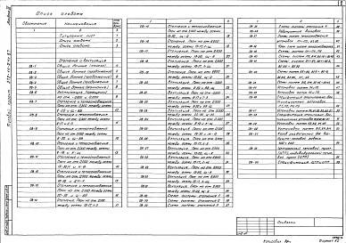 Альбом 3 Отопление и вентиляция, внутренние водопровод и канализация, холодоснабжение
