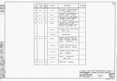 Альбом 3 Электрооборудование, автоматика и технологический контроль