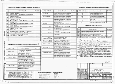 Альбом 2 Архитектурно-строительные решения. (для сухих грунтов)