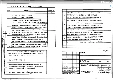 Часть 01-2 Ч.2 (05)Электрооборудование. (06)Устройства связи. (07)Автоматизация инженерного оборудования. (08) Автоматическая установка порошкового пажаротушения