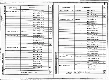 Альбом 6 Часть 1. Изделия заводского изготовления     