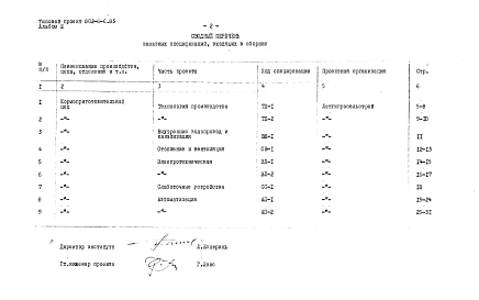 Альбом 3 Заказные спецификации