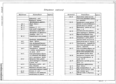 Альбом 3 Архитектурные решения. Конструкции железобетонные. Конструкции металлические. Вариант для водонасыщенных грунтов    
