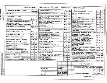 Альбом 1 Архитектурно-строительные, санитарно-технические и электротехнические чертежи.