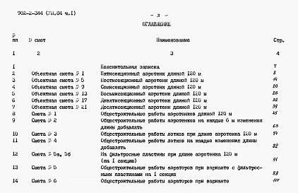 Альбом 7 Сметы. Часть1, часть2