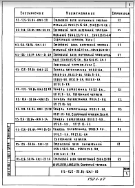 Альбом 6 Изделия заводского изготовления. Часть 1. Ячеистобетонные изделия. Опалубка и армирование (из т.п. 113-126-58.84)