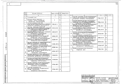 Альбом 6 Чертежи задания заводу изготовителю