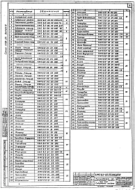 Выпуск 8 КМП 8.0-00.00.000 Рабочие чертежи