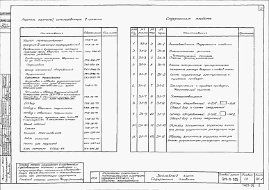 Альбом 9 Электротехническая часть