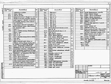 Альбом 2 Архитектурно-строительные решения. Конструкции металлические. Отопление и вентиляция. Внутренние водопровод и канализация.      