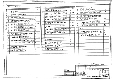Альбом 2 Отопление и вентиляция. Водопровод и канализация. Медицинское газоснабжение. Технология          