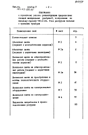 Альбом 5 Сметы. Ведомости потребности материалов