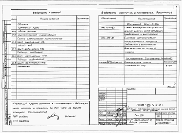 Альбом 4 Применен из тп 903-4-72.13.87 Низковольтные комплектные устройства Раздел 4-18 Щит автоматики № 19