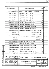 Альбом 4 Железобетонные и металлические изделия.
