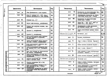 Альбом 1 Архитектурно-строительные чертежи. Чертежи по инженерному оборудованию