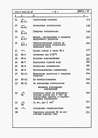 Альбом 6 Сметы. Книга 1