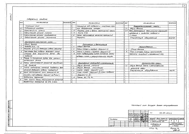 Альбом 1 Архитектурно-строительные, санитарно-технические, электротехнические чертежи и газоснабжение