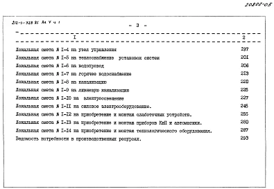 Альбом 5 Сметы. Часть 1, Часть 2