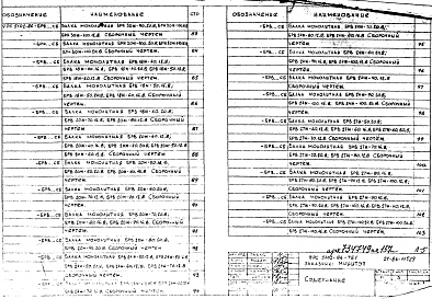 Альбом 1 Рабочие чертежи Часть 1