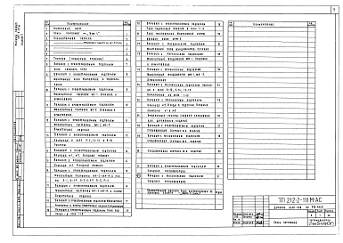 Альбом 0 Материалы для привязки 