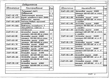 Выпуск 1 Материалы для проектирования и рабочие чертежи