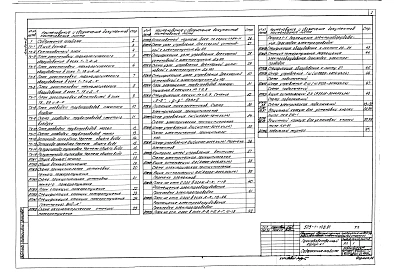 Альбом 2 Технология производства. Автоматическое пожаротушение и пожарная сигнализация     