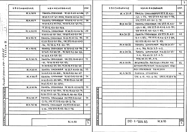 Альбом 4 Изделия заводского изготовления