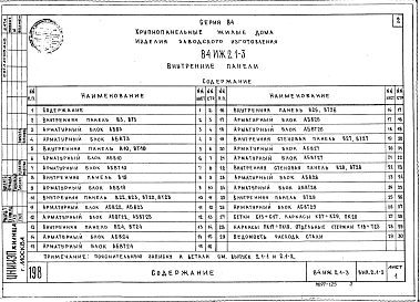 Часть ИЖ 2.1-3 Внутренние стеновые панели.