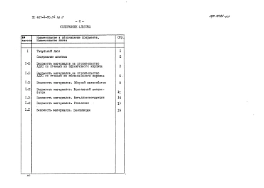 Альбом 7 Ведомости потребности в материалах