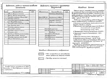Альбом 4 Тепловая изоляция.