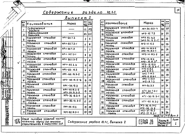 Часть 10 Раздел 10.1-1 Выпуск 1,2,3 Изделия заводского изготовления. Наружные стеновые панели. Унифицированные детали панелей. Чертежи арматурных блоков. Арматурные изделия и закладные детали панелей.